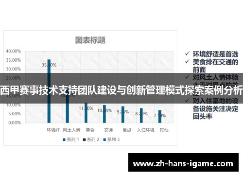 西甲赛事技术支持团队建设与创新管理模式探索案例分析
