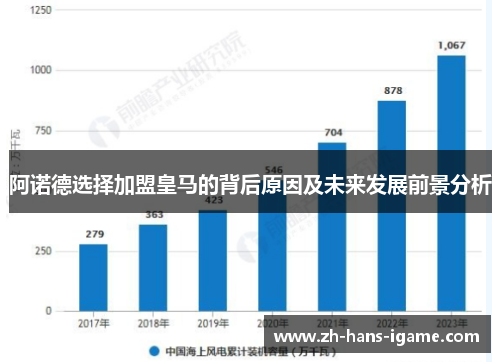 阿诺德选择加盟皇马的背后原因及未来发展前景分析 阿诺德选择加盟皇马的背后原因及未来发展前景分析