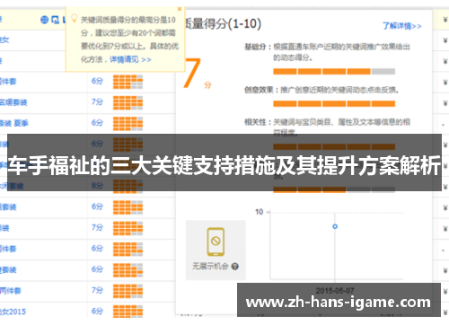 车手福祉的三大关键支持措施及其提升方案解析