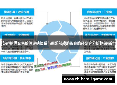 英超租借交易价值评估体系与俱乐部战略影响路径研究分析框架探讨